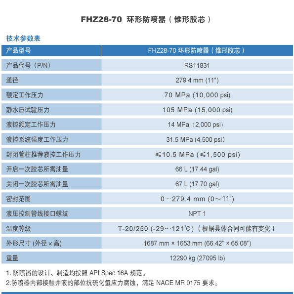 FHZ28-70.jpg