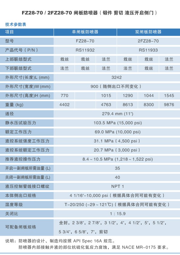 FZ28-70a.jpg