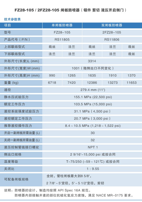 FZ28-105a.jpg