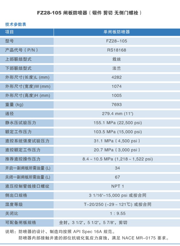 FZ28-105c.jpg