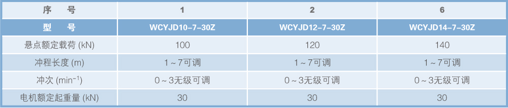 5塔架式抽油机.jpg