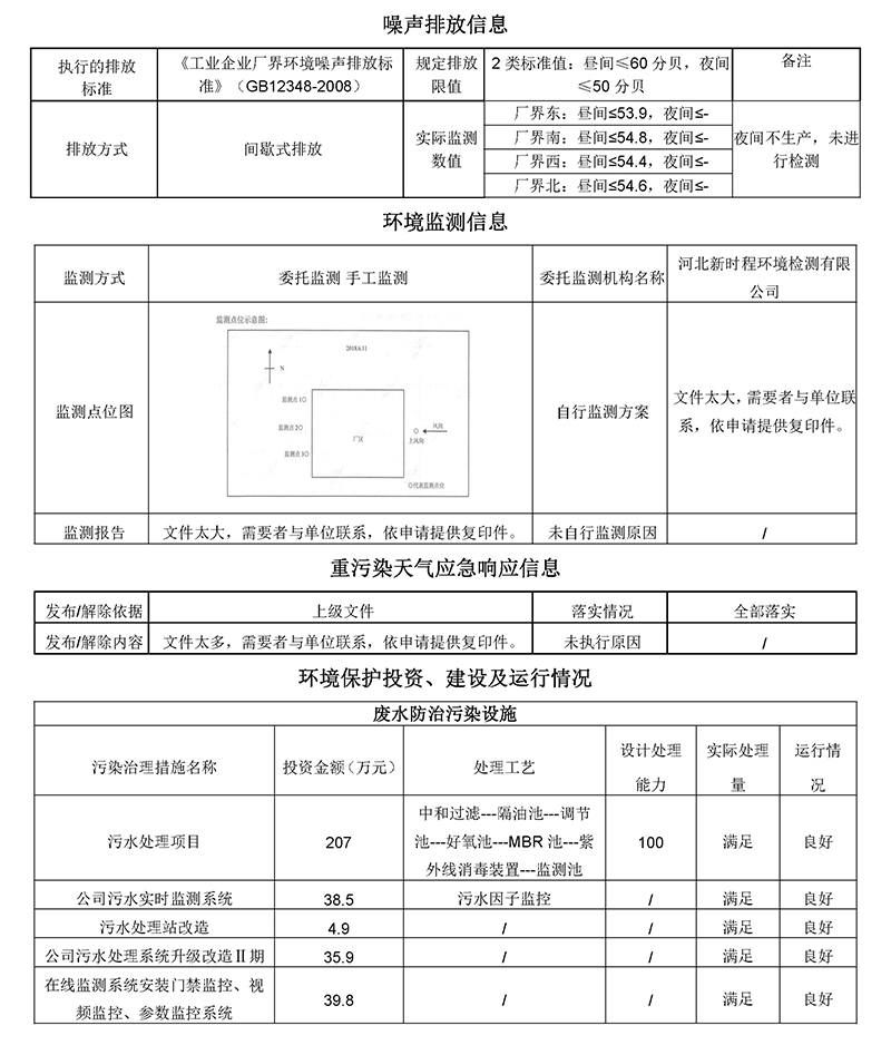 2023第一季度河北华北石油荣盛机械制造有限公司环境信息公开表(1)_页面_10.jpg