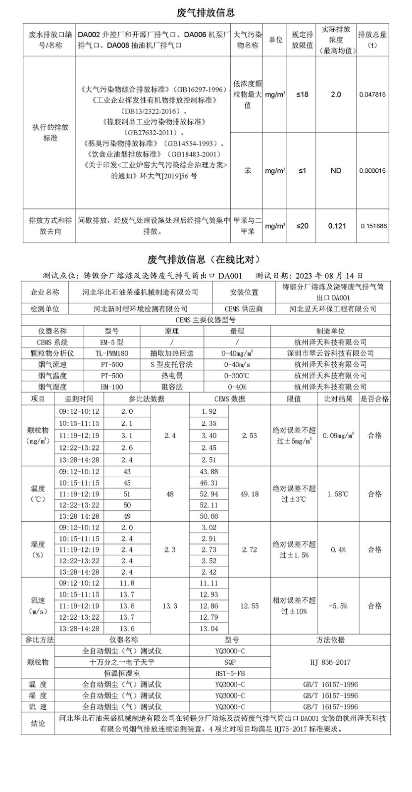 2023第三季度河北华北石油荣盛机械制造有限公司环境信息公开表_页面_06.jpg