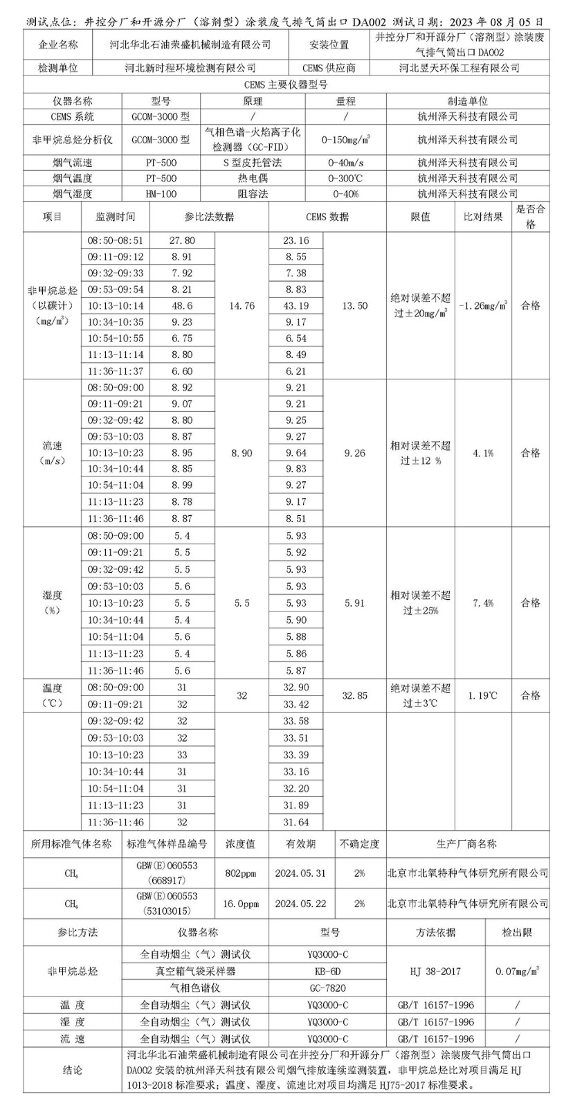 2023第三季度河北华北石油荣盛机械制造有限公司环境信息公开表_页面_07.jpg