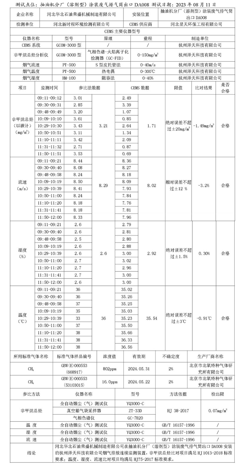 2023第三季度河北华北石油荣盛机械制造有限公司环境信息公开表_页面_10.jpg