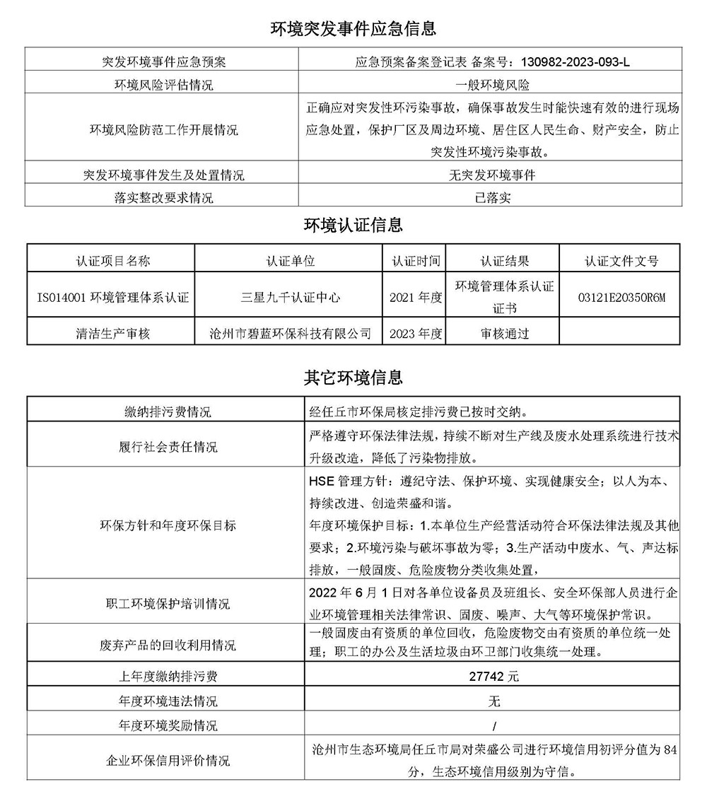 2023第三季度河北华北石油荣盛机械制造有限公司环境信息公开表_页面_17.jpg