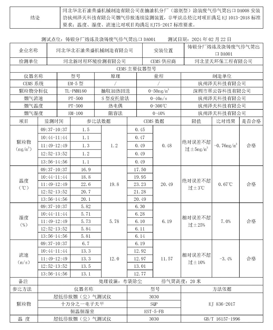 2024第一季度河北华北石油荣盛机械制造有限公司环境信息公开表_页面_10.jpg