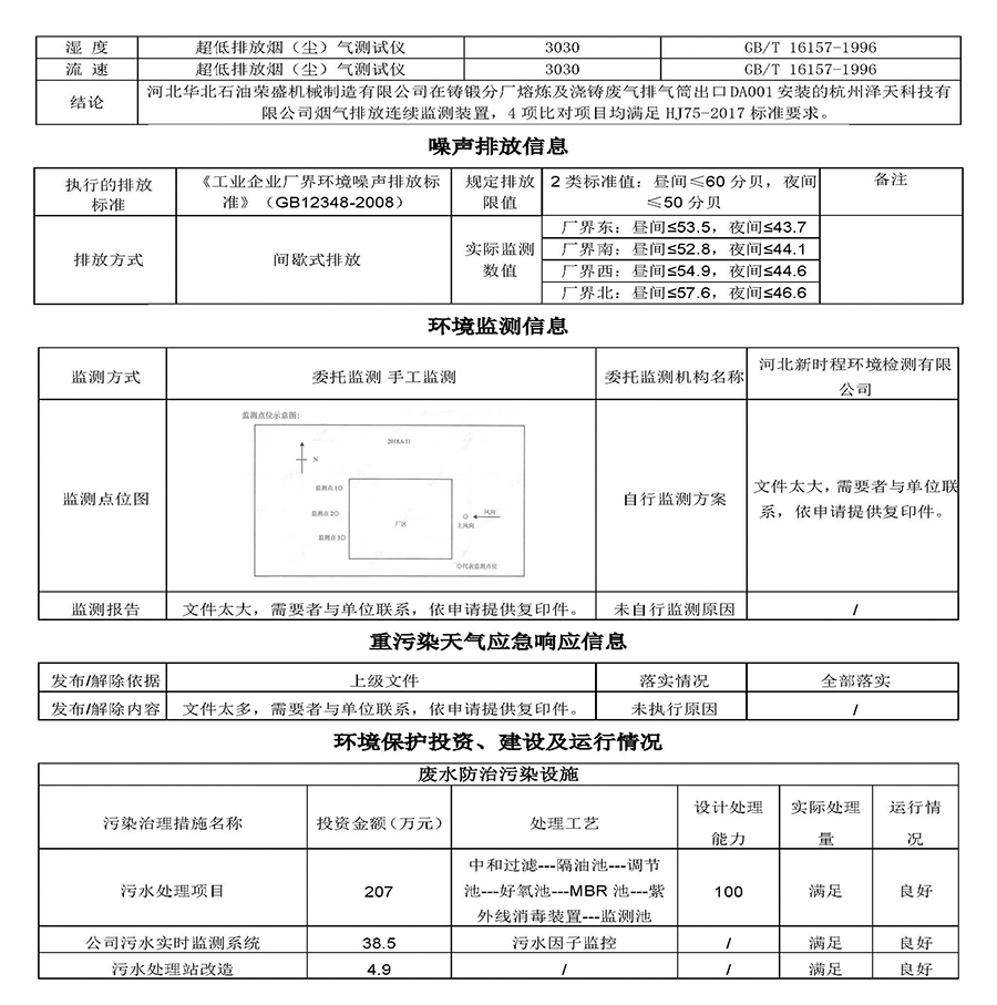 2024第一季度河北华北石油荣盛机械制造有限公司环境信息公开表_页面_11.jpg