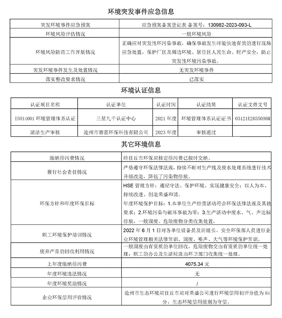 2024第一季度河北华北石油荣盛机械制造有限公司环境信息公开表_页面_16.jpg