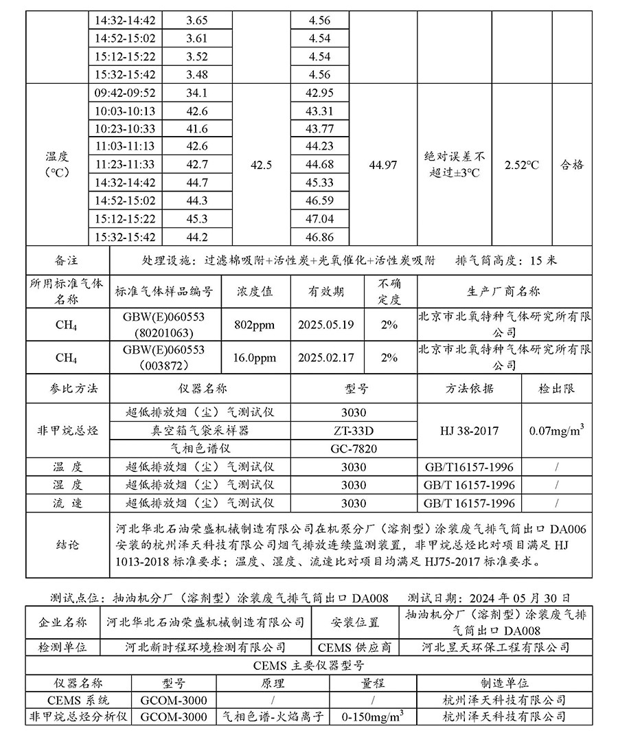 2024第二季度河北华北石油荣盛机械制造有限公司环境信息公开表_页面_09.jpg