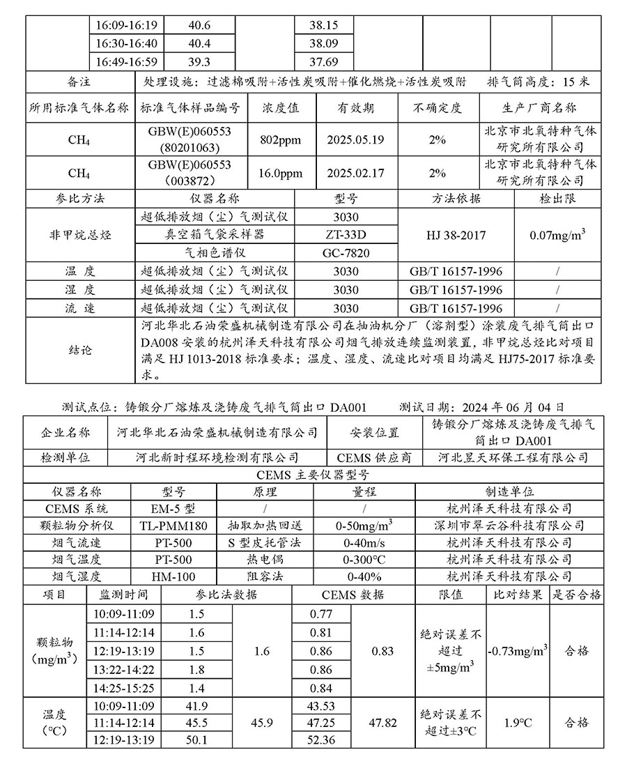 2024第二季度河北华北石油荣盛机械制造有限公司环境信息公开表_页面_11.jpg